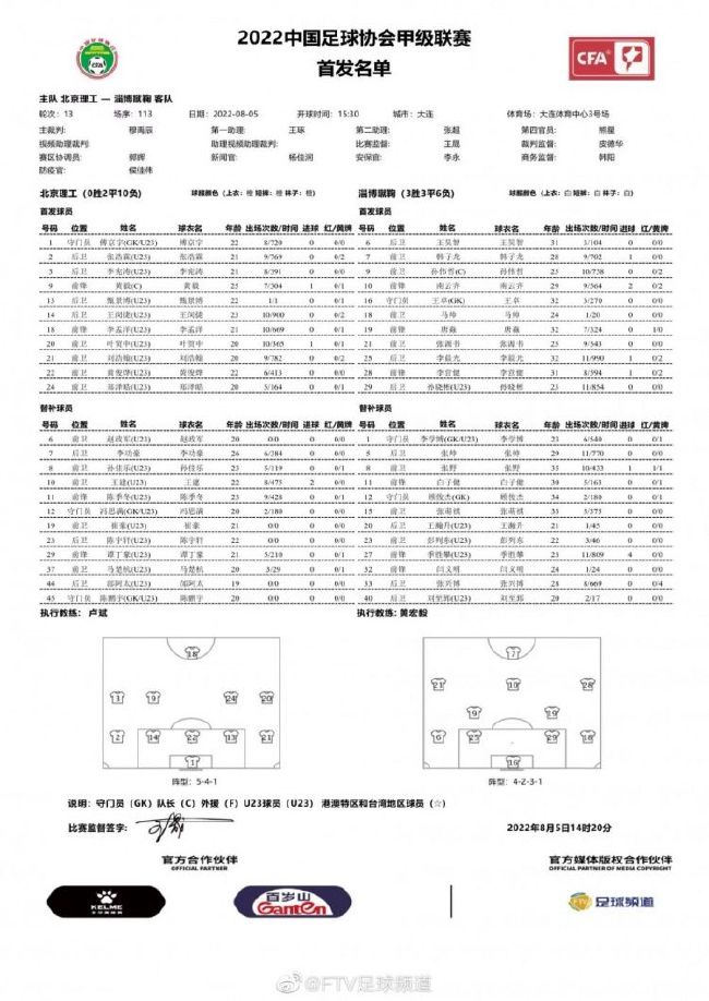 利物浦在欧联杯小组赛最后一轮客场1-2不敌比利时的圣吉罗斯联合，但仍以小组第一出线。