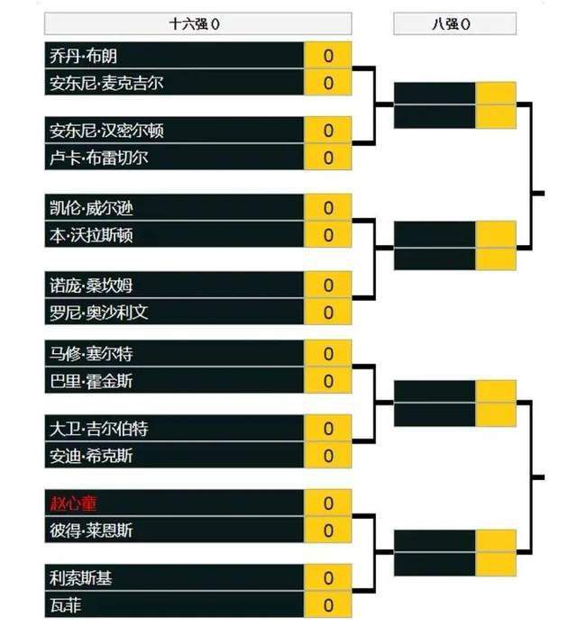 但是我不能退出，合同规定，我必须参加出戏的每一场演出。